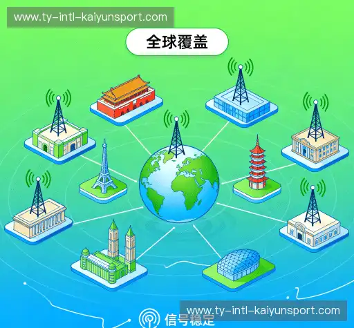 我们的核心竞争力